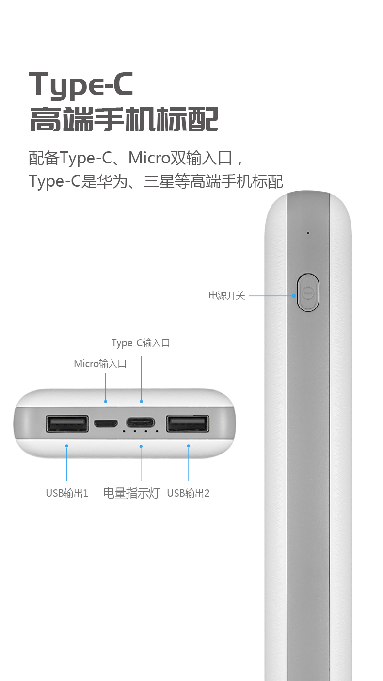 VP27 MINI系列 20000mAh移動電源